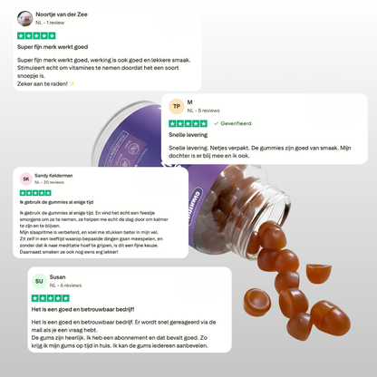 Calm Fuse | Premium Stress Support Gummies met KSM-66®